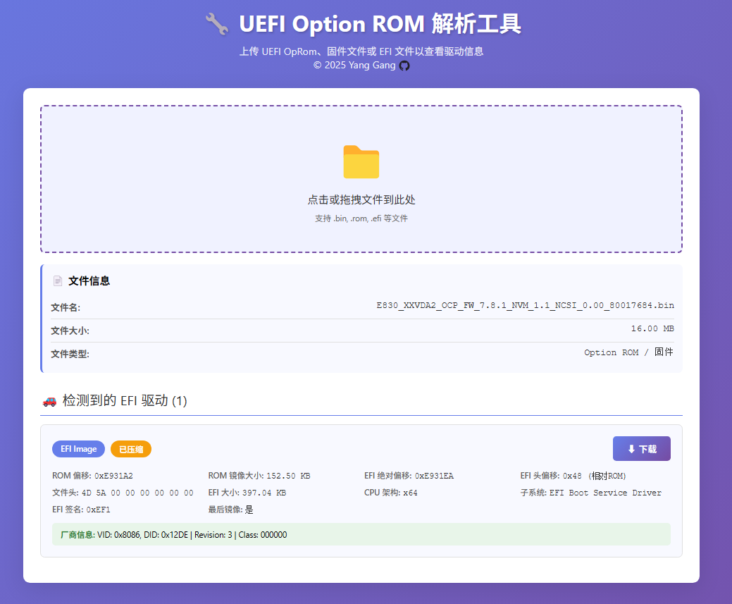 test